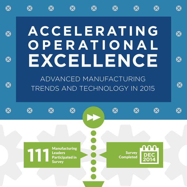 Accelerating Operational Excellence in 2015