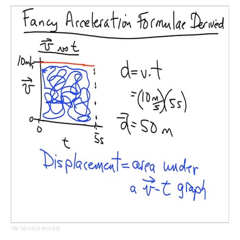 Acceleration Formulae Derived | PDF