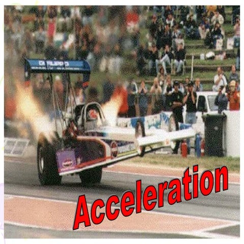 Acceleration and kinematic equations