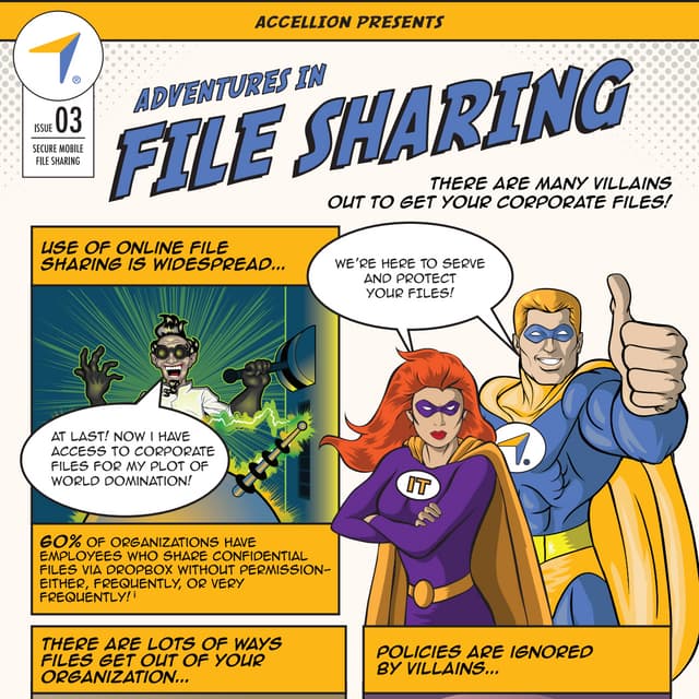 Adventures in File Sharing