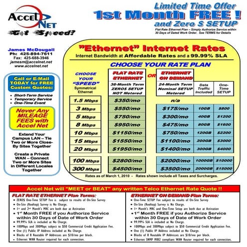 Miami Integrator Flyer | PDF