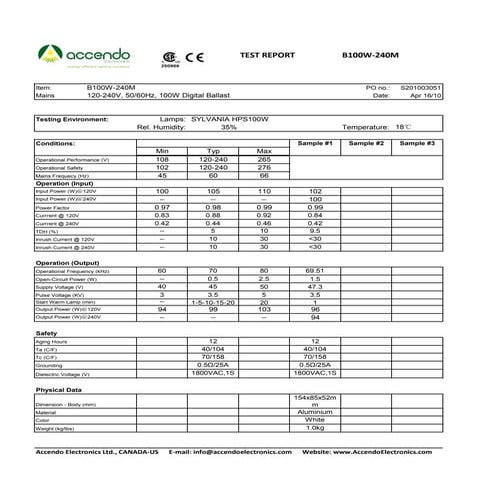 Accendo GloGreen Digital HID (DHID) Ballast B100W-240M Electrical Test Report