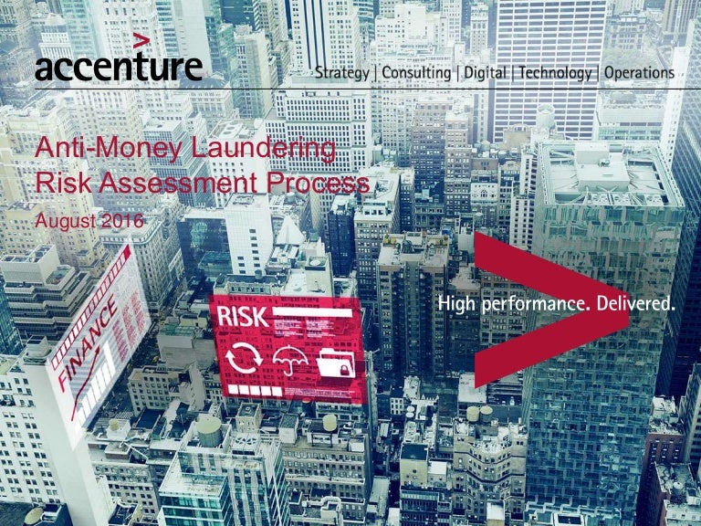 Anti Money Laundering AML Risk Assessment Process