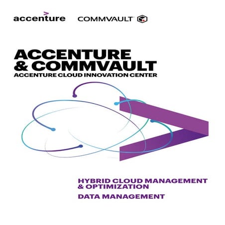 Accenture: ACIC Rome & Commvault 