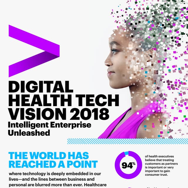 #Infographic DIGITAL HEALTH TECH VISION 2018 Intelligent Enterprise Unleashed