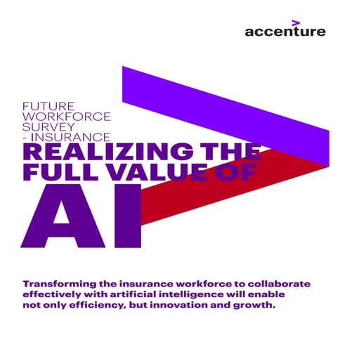 Accenture Future Workforce Insurance Survey - PoV