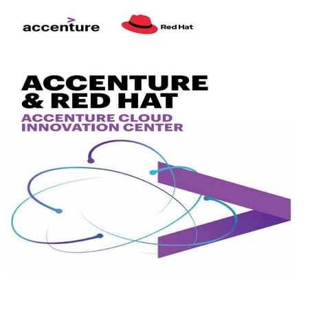 Accenture: ACIC Rome & Red Hat