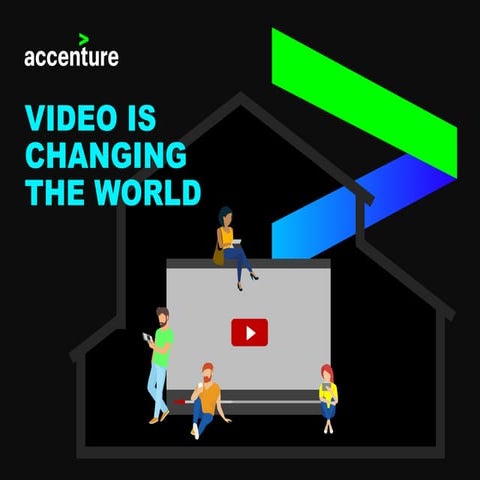 Video is Changing the World