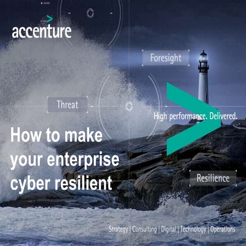 How to Make Your Enterprise Cyber Resilient