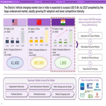 _Accenture_Strategy_Case_Connect_1661195804.pdf