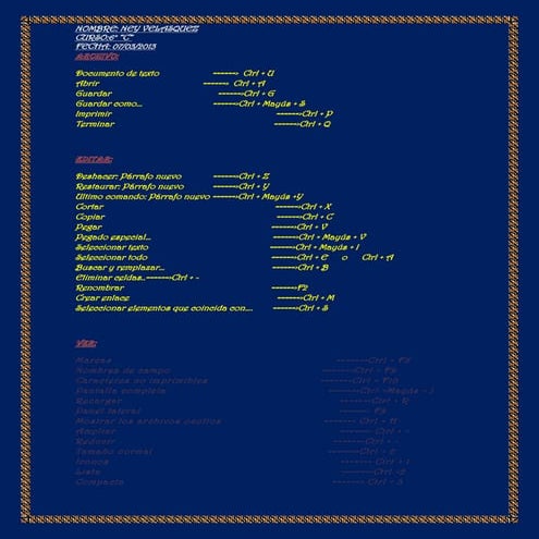 Cheatsheet Visual Studio Code | PDF