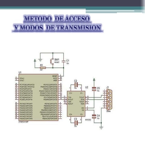 Acceso  y  funciones