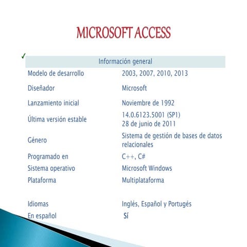 Access
