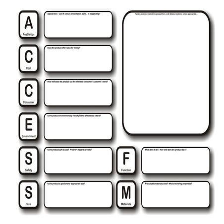 Access fm evaluation