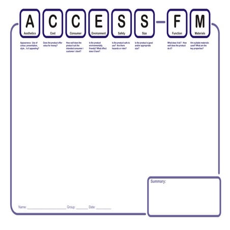 Access fm evaluation