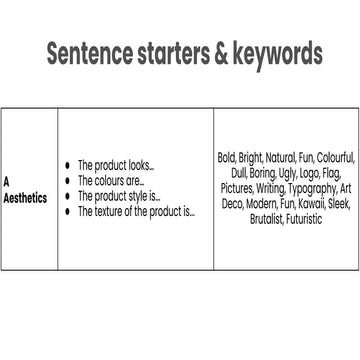 MYP Personal Project Product Success Criteria_sentence starters