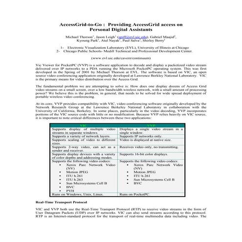 AccessGrid-to-Go : Providing AccessGrid access on Personal ...