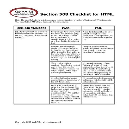 Accessibility.508checklist