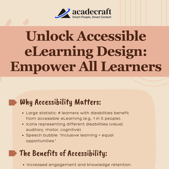 Unlock Accessible eLearning Design: Empower All Learners