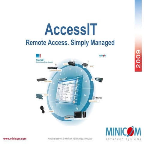 AccessIT in 5 easy steps