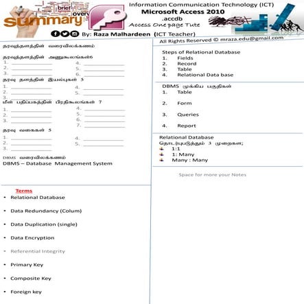 SDLC - ICT Grade 11 Chapter 2 Tute Tamil Medium Sri Lanka | PDF