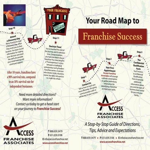 Access Roadmap Brochure