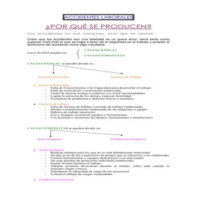 Accidentes laborales
