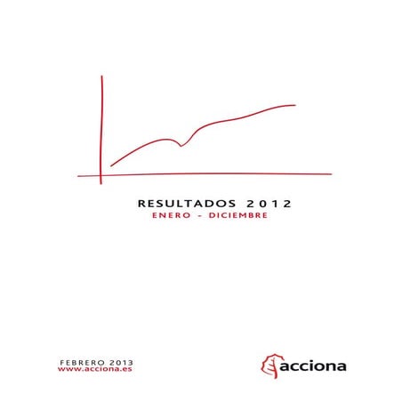 Acciona 2012 resultado anual