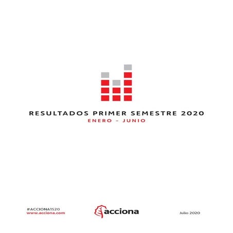ACCIONA Informe de Resultados 1S 2020