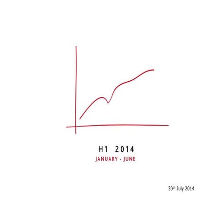 ACCIONA Results Presentation H1 2014