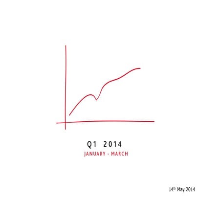 ACCIONA Results Presentation 1Q2014
