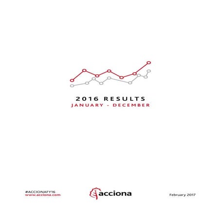 ACCIONA Results Report FY 2016