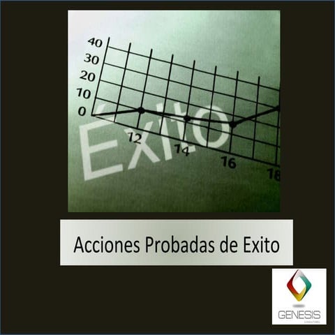 Acciones probadas de exito