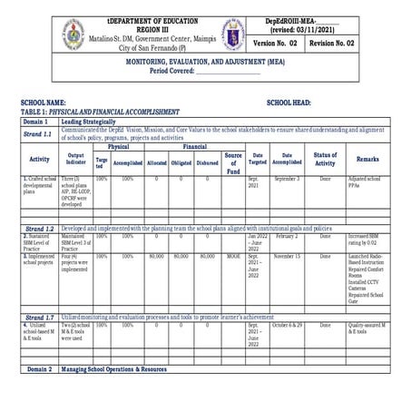 Sample Accomplished SMEA templates