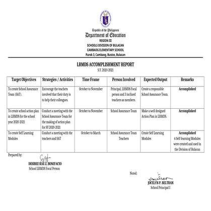 Accomplishement-Report-per-Quarter-in-LRMDS.docx