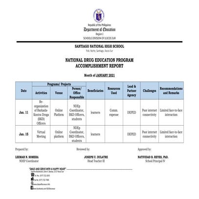 School Accomplishment Report on NDEP 2021.docx