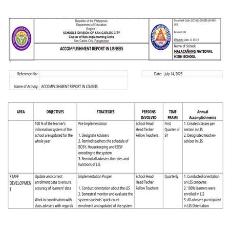 ACCOMPLISHMENT REPORT IN Learner Information System 2023.docx