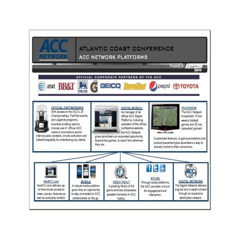 AVP | PPT