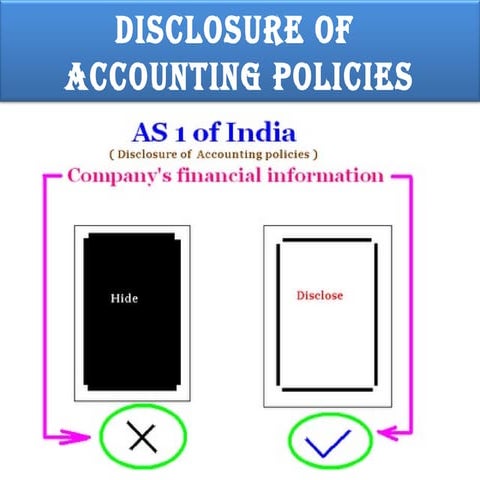 Acconting standard 1 ppt