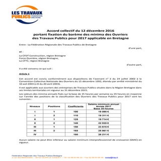 IDCC 1702 Accord relatif aux salair...