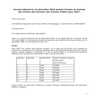 IDCC 1702 Accord fixant les salaire...