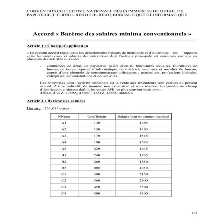 IDCC 1539 Fixation du salaire minimum dans la CCN des commerces de détail de ...