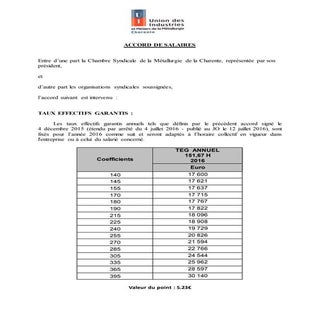 IDCC 1572 Accord salaires charente ...