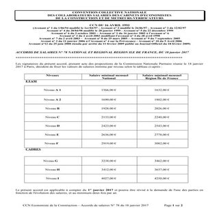 IDCC 3213 Accord fixant les salaires