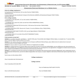 IDCC 2332 Accord salaire Rhône-Alpes