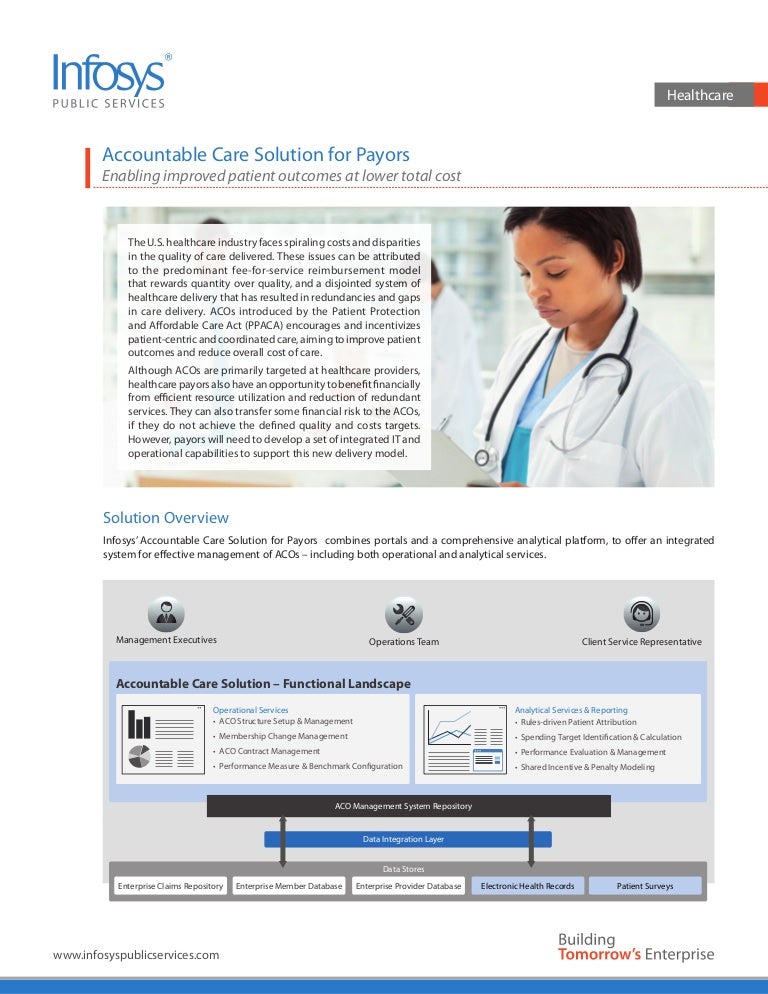 InfosysPublicServices - Accountable Care Organization Solution | ACO