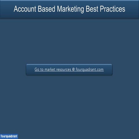 Account Based Marketing Best Practices