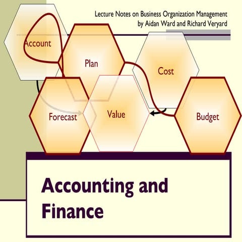 Accounting and Finance | PPT