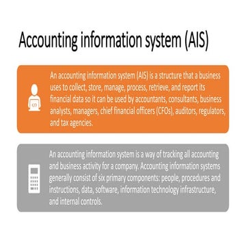 Accounting information system presentation | PPTX