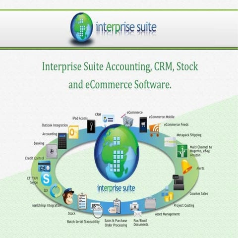 Accounting Software - Interprise Suite | PPT